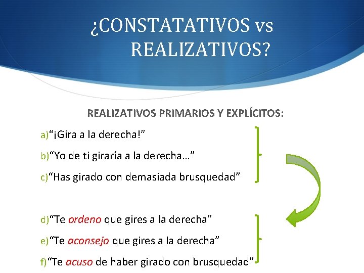 ¿CONSTATATIVOS vs REALIZATIVOS? REALIZATIVOS PRIMARIOS Y EXPLÍCITOS: a)“¡Gira a la derecha!” b)“Yo de ti
