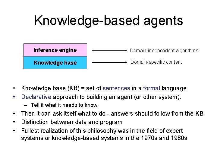 Knowledge-based agents Inference engine Domain-independent algorithms Knowledge base Domain-specific content • Knowledge base (KB) Knowledge-based agents Inference engine Domain-independent algorithms Knowledge base Domain-specific content • Knowledge base (KB)