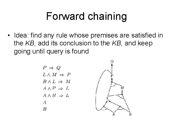 Forward chaining • Idea: find any rule whose premises are satisfied in the KB, Forward chaining • Idea: find any rule whose premises are satisfied in the KB,