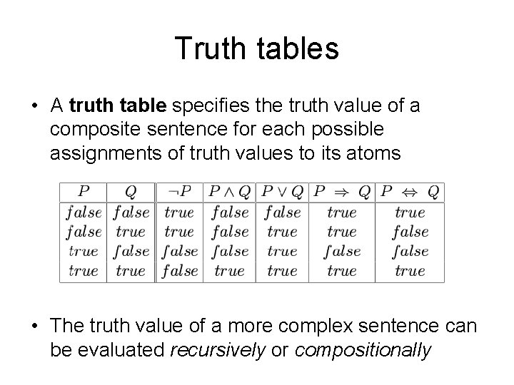 Truth tables • A truth table specifies the truth value of a composite sentence Truth tables • A truth table specifies the truth value of a composite sentence