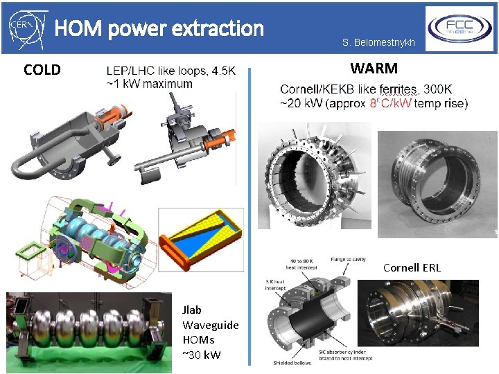 HOM power extraction S. Belomestnykh WARM COLD Waveguides Cornell ERL Jlab Waveguide HOMs ~30