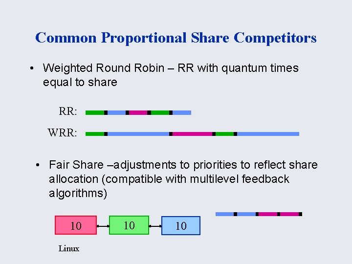 Common Proportional Share Competitors • Weighted Round Robin – RR with quantum times equal