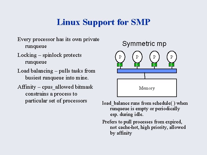 Linux Support for SMP Every processor has its own private runqueue Locking – spinlock