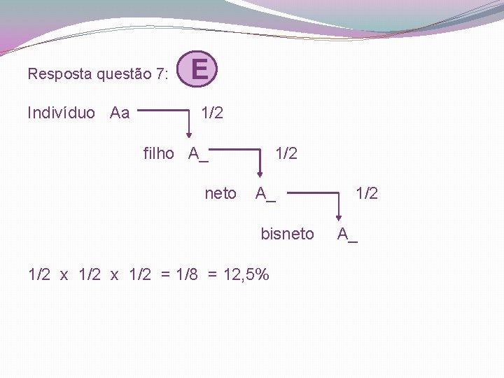 Resposta questão 7: E Indivíduo Aa 1/2 filho A_ 1/2 neto A_ 1/2 bisneto