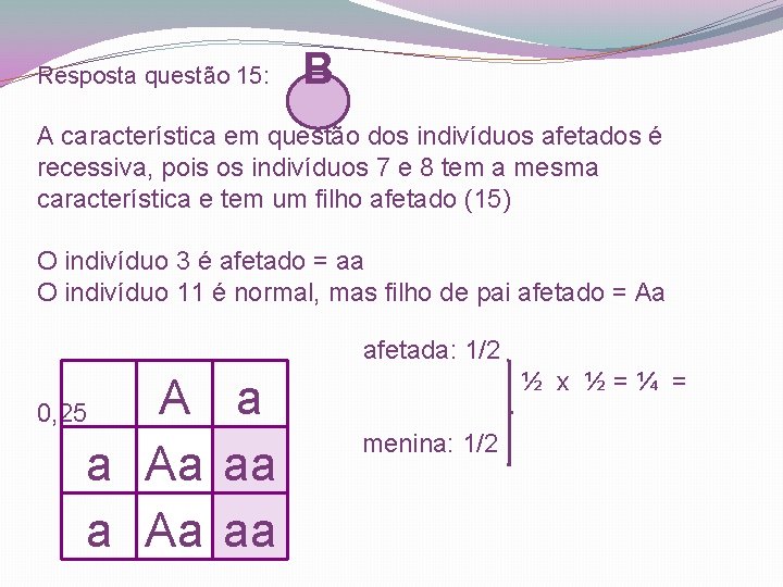 Resposta questão 15: B A característica em questão dos indivíduos afetados é recessiva, pois