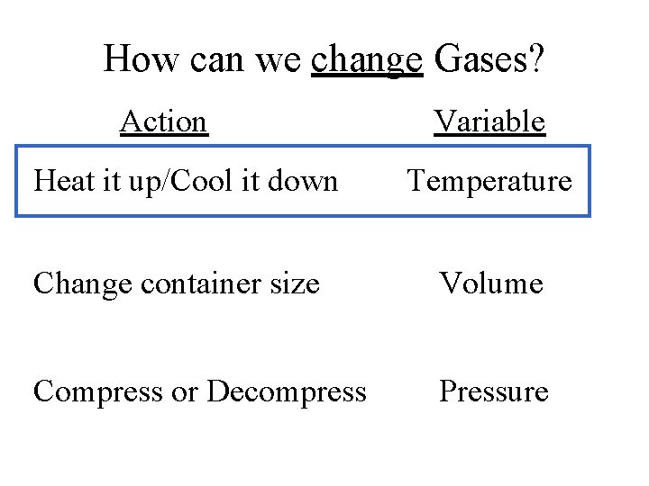 How can we change Gases? Action Heat it up/Cool it down Variable Temperature Change