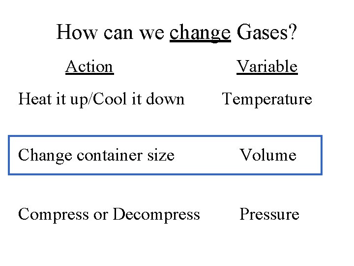 How can we change Gases? Action Heat it up/Cool it down Variable Temperature Change