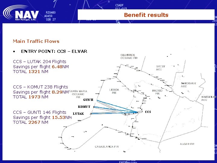 Benefit results Main Traffic Flows • ENTRY POINT: CCS – ELVAR CCS – LUTAK