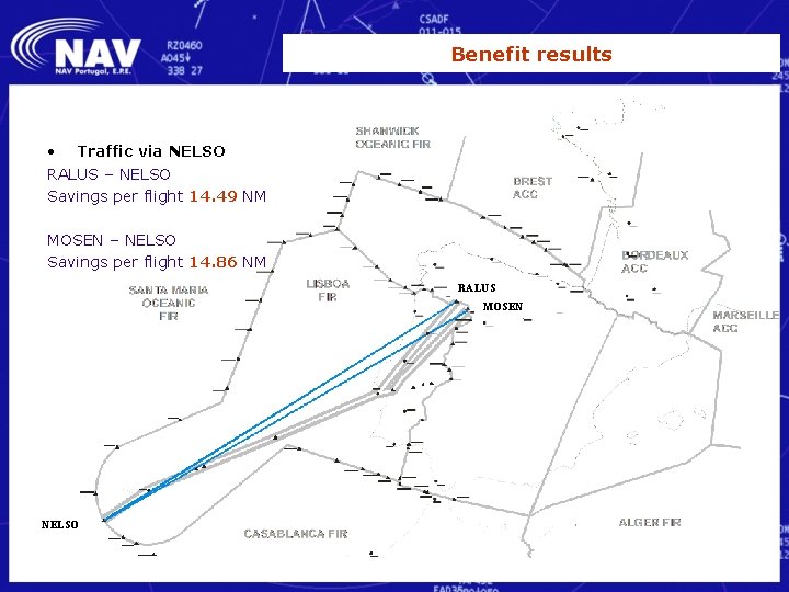 Benefit results • Traffic via NELSO RALUS – NELSO Savings per flight 14. 49