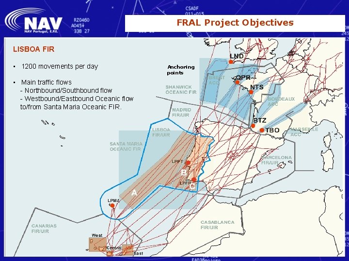 FRAL Project Objectives LISBOA FIR • 1200 movements per day • Main traffic flows