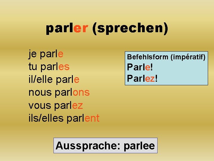 parler (sprechen) je parle tu parles il/elle parle nous parlons vous parlez ils/elles parlent