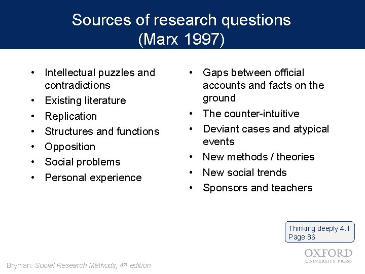 Sources of research questions (Marx 1997) • Intellectual puzzles and contradictions • Existing literature