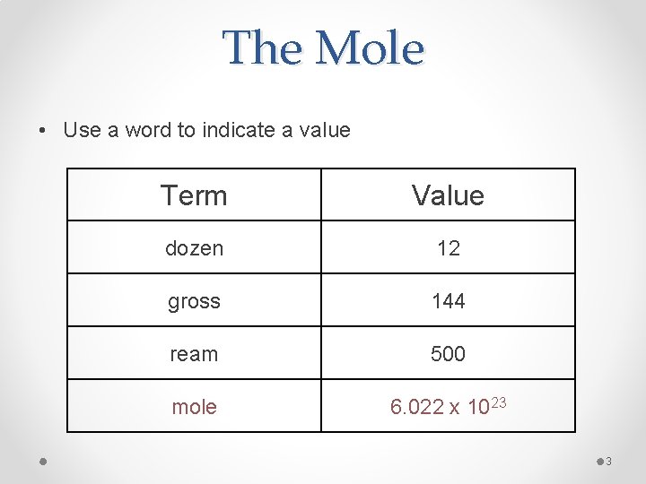 The Mole • Use a word to indicate a value Term Value dozen 12