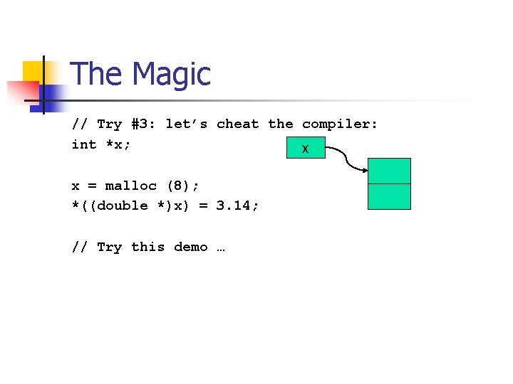 The Magic // Try #3: let’s cheat the compiler: int *x; x x =