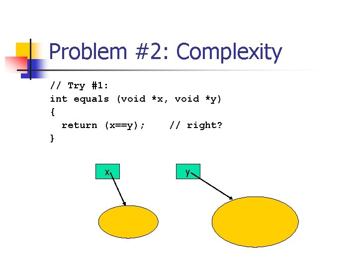 Problem #2: Complexity // Try #1: int equals (void *x, void *y) { return