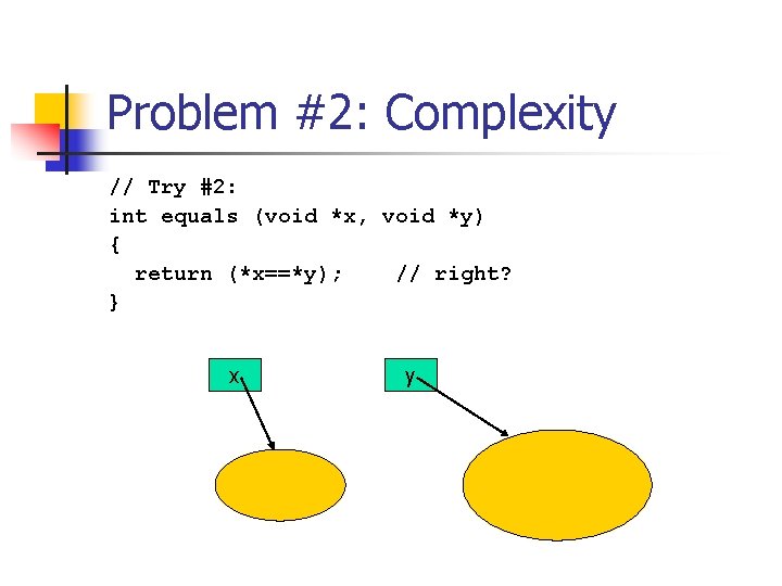 Problem #2: Complexity // Try #2: int equals (void *x, void *y) { return