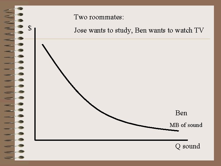 Two roommates: $ Jose wants to study, Ben wants to watch TV Ben MB