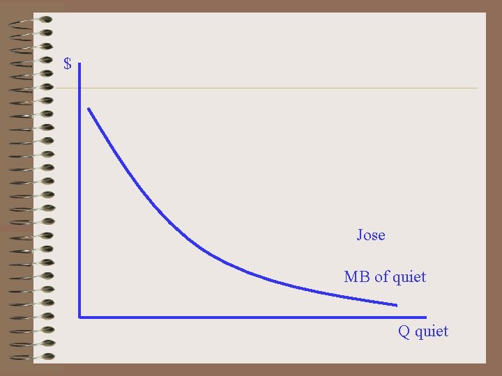 $ Jose MB of quiet Q quiet 