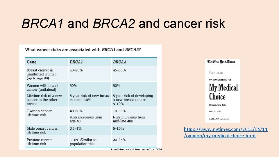 BRCA 1 and BRCA 2 and cancer risk https: //www. nytimes. com/2013/05/14 /opinion/my-medical-choice. html