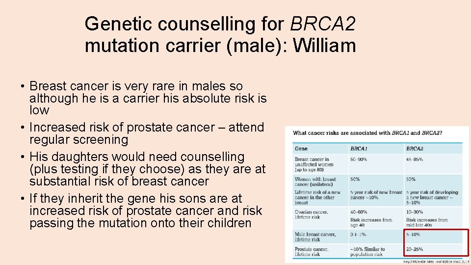 Genetic counselling for BRCA 2 mutation carrier (male): William • Breast cancer is very