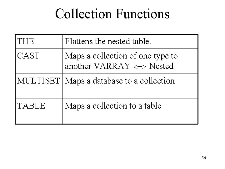 Collection Functions THE Flattens the nested table. CAST Maps a collection of one type