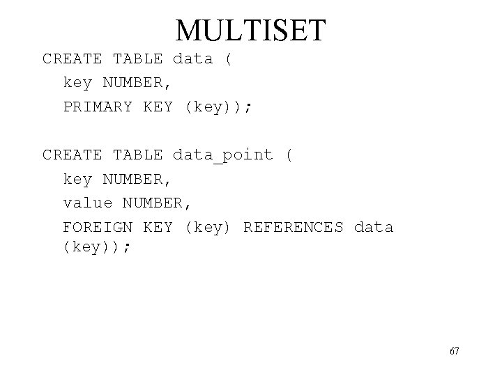 MULTISET CREATE TABLE data ( key NUMBER, PRIMARY KEY (key)); CREATE TABLE data_point (