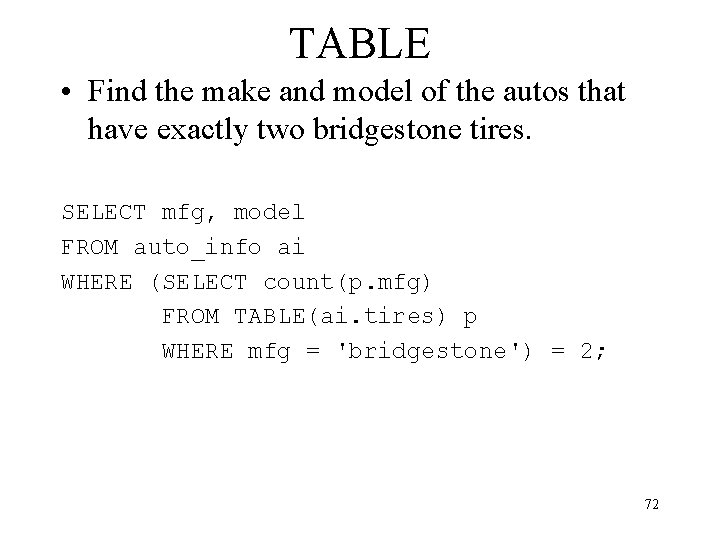 TABLE • Find the make and model of the autos that have exactly two