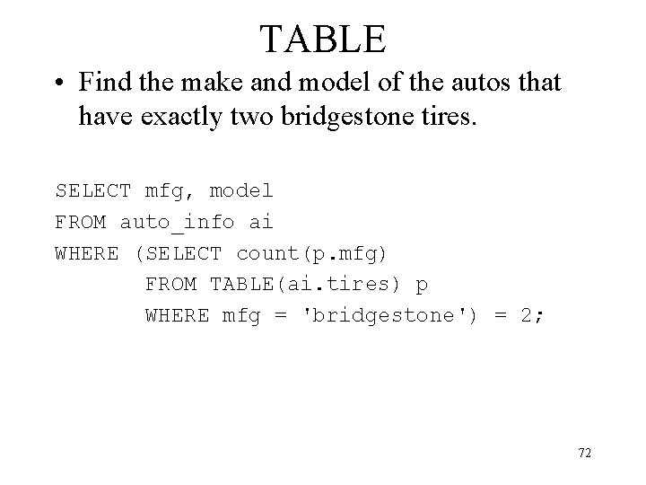 TABLE • Find the make and model of the autos that have exactly two