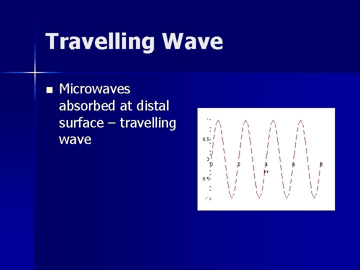 Travelling Wave n Microwaves absorbed at distal surface – travelling wave 