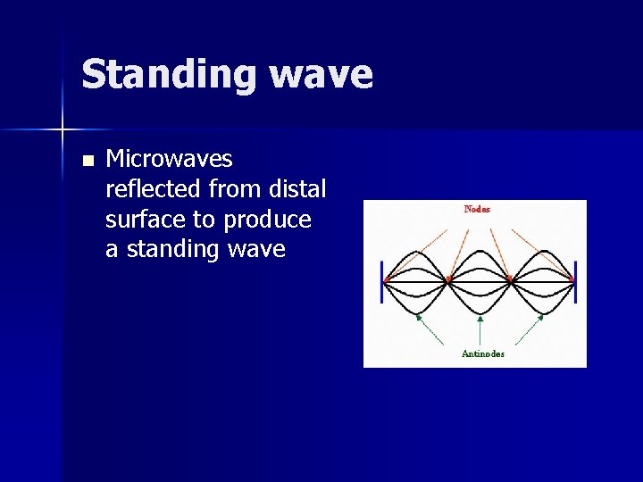 Standing wave n Microwaves reflected from distal surface to produce a standing wave 