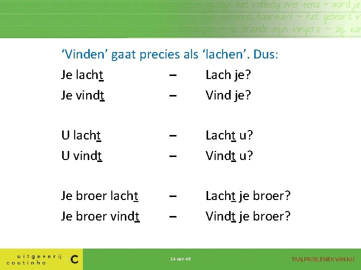 ‘Vinden’ gaat precies als ‘lachen’. Dus: Je lacht – Lach je? Je vindt –