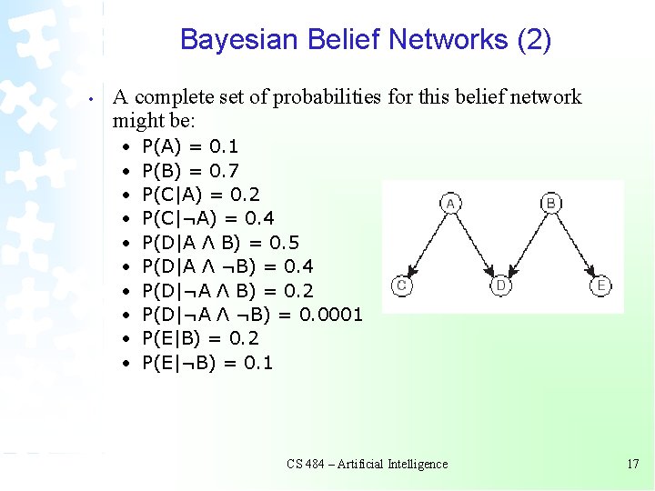 Bayesian Belief Networks (2) • A complete set of probabilities for this belief network