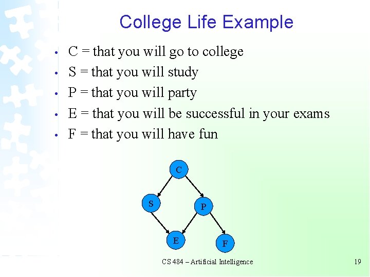 College Life Example • • • C = that you will go to college