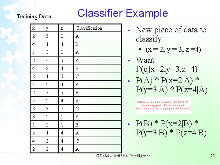 Classifier Example Training Data x y z Classification 2 3 2 A 4 1