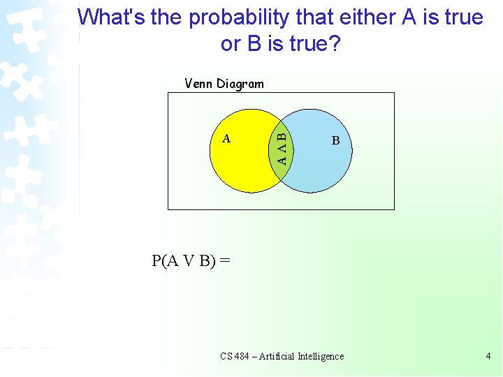 What's the probability that either A is true or B is true? A AΛB