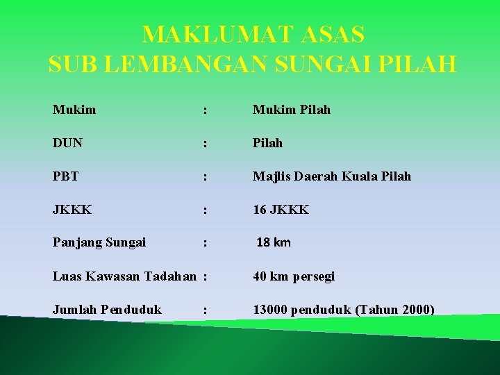 MAKLUMAT ASAS SUB LEMBANGAN SUNGAI PILAH Mukim : Mukim Pilah DUN : Pilah PBT