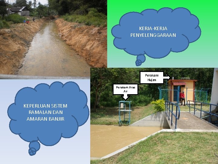 KERJA-KERJA PENYELENGGARAAN Perakam Hujan Perakam Aras Air KEPERLUAN SISTEM RAMALAN DAN AMARAN BANJIR 