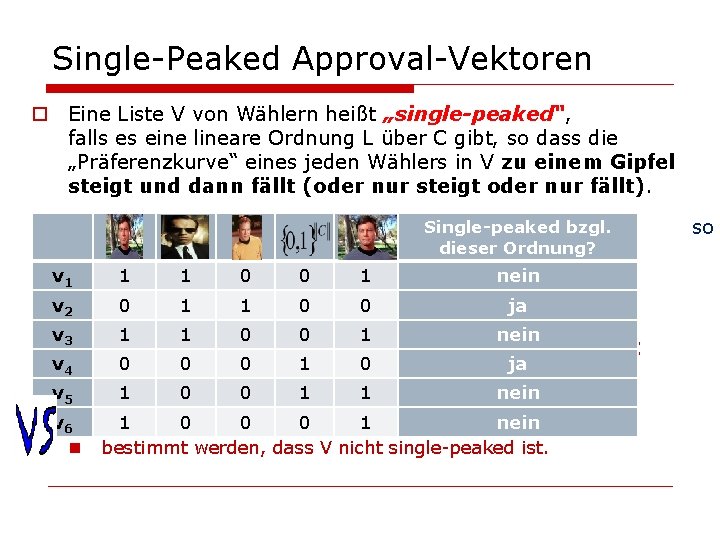 Single-Peaked Approval-Vektoren o Eine Liste V von Wählern heißt „single-peaked“, falls es eine lineare