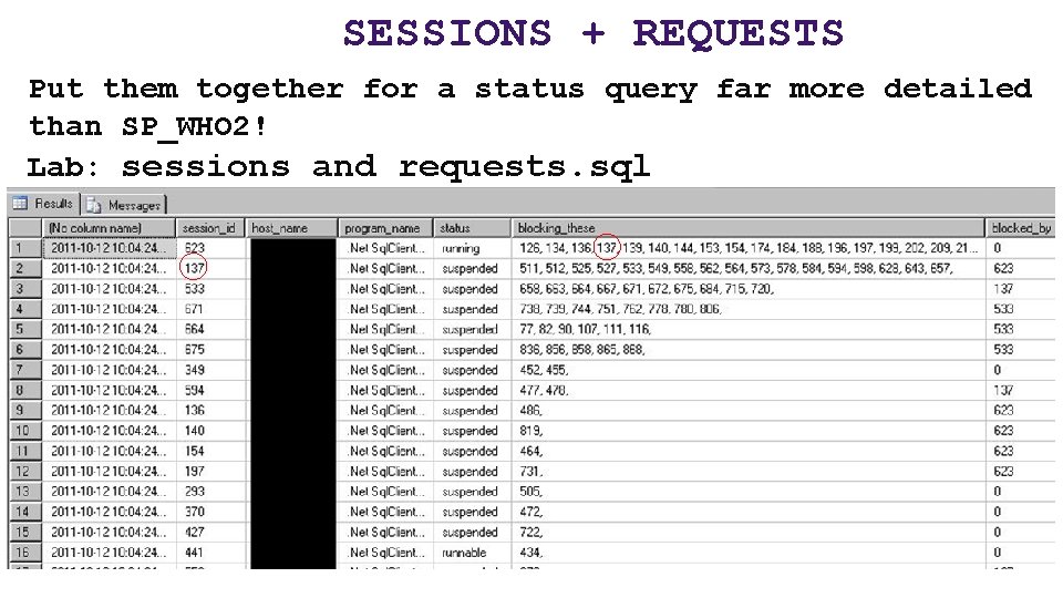 SESSIONS + REQUESTS Put them together for a status query far more detailed than