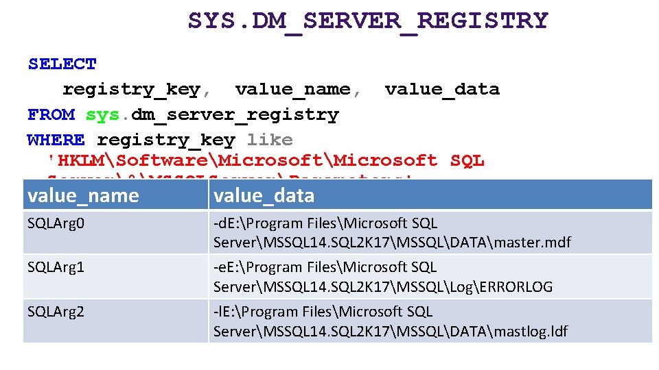 SYS. DM_SERVER_REGISTRY SELECT registry_key, value_name, value_data FROM sys. dm_server_registry WHERE registry_key like 'HKLMSoftwareMicrosoft SQL