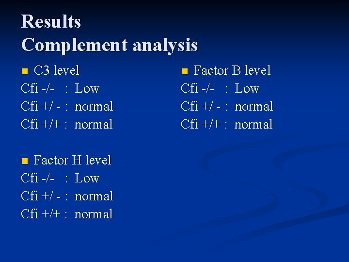 Results Complement analysis C 3 level Cfi -/- : Low Cfi +/ - :