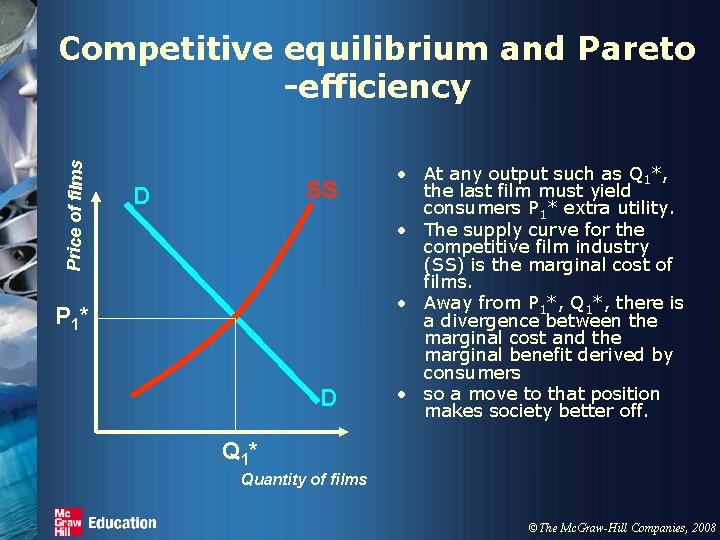 Price of films Competitive equilibrium and Pareto -efficiency SS D P 1* D •