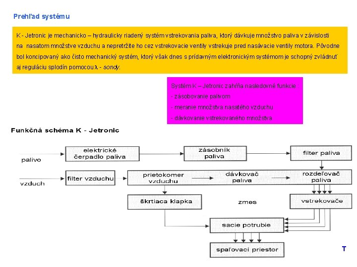 Prehľad systému K - Jetronic je mechanicko – hydraulicky riadený systém vstrekovania paliva, ktorý