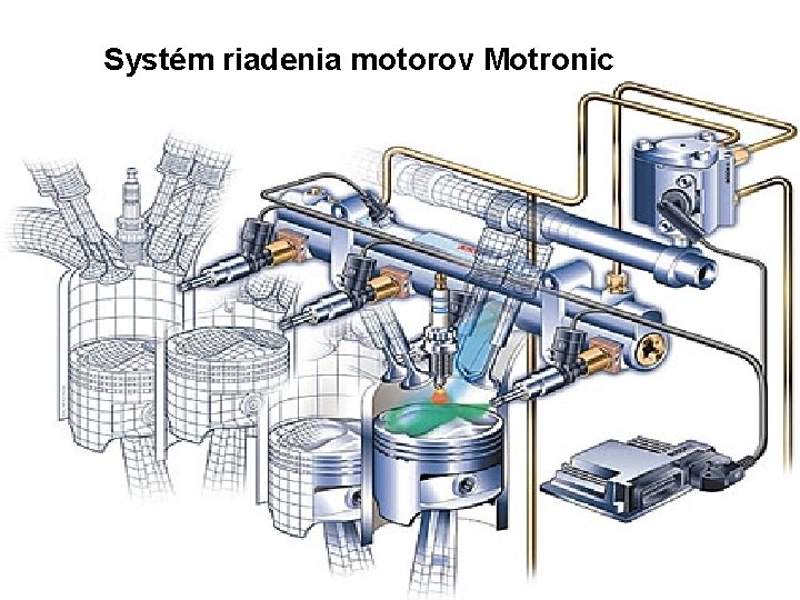 Systém riadenia motorov Motronic 