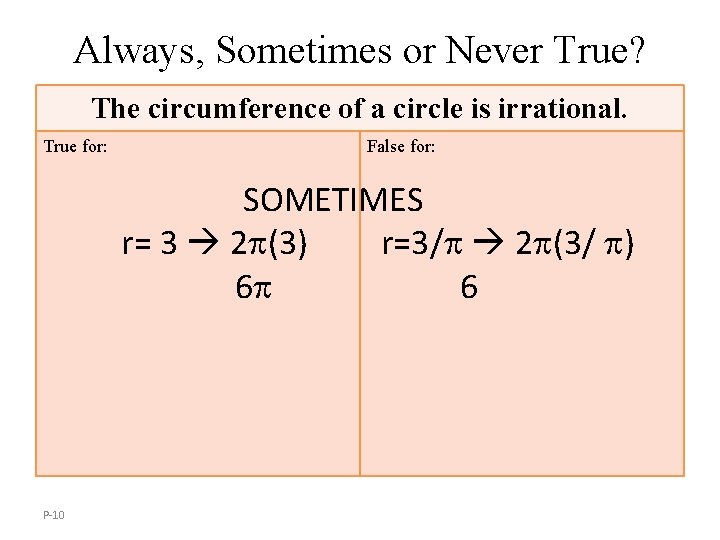 Always, Sometimes or Never True? The circumference of a circle is irrational. True for: