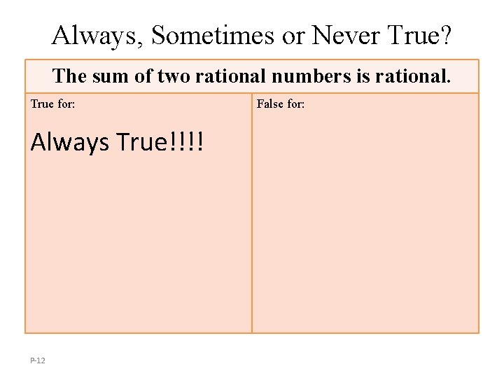 Always, Sometimes or Never True? The sum of two rational numbers is rational. True