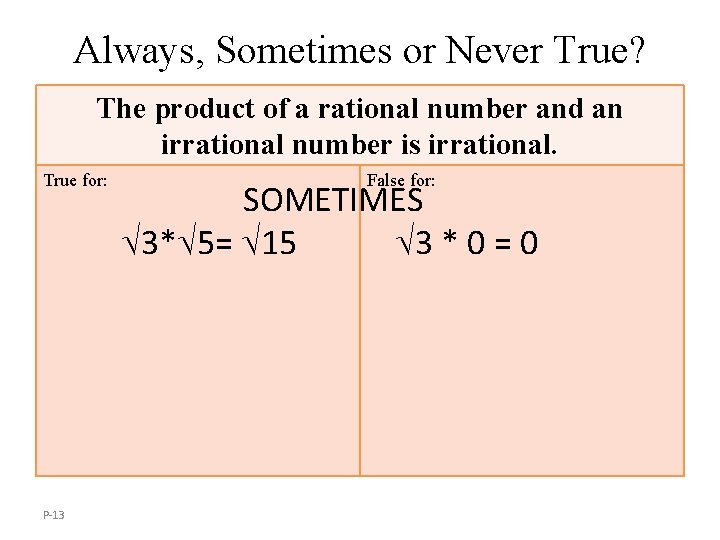 Always, Sometimes or Never True? The product of a rational number and an irrational