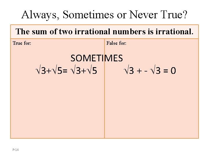 Always, Sometimes or Never True? The sum of two irrational numbers is irrational. True
