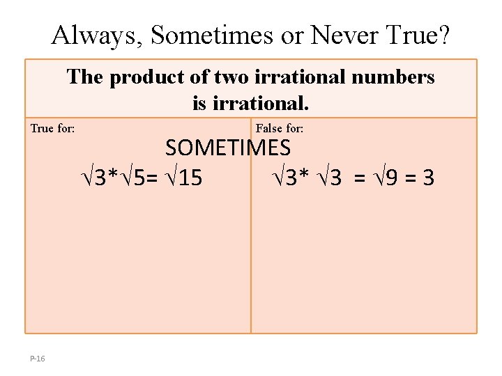 Always, Sometimes or Never True? The product of two irrational numbers is irrational. True