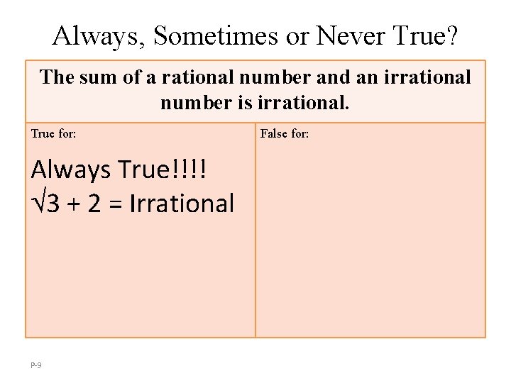 Always, Sometimes or Never True? The sum of a rational number and an irrational